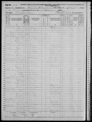 1870USCensus-FrellsonPlantation